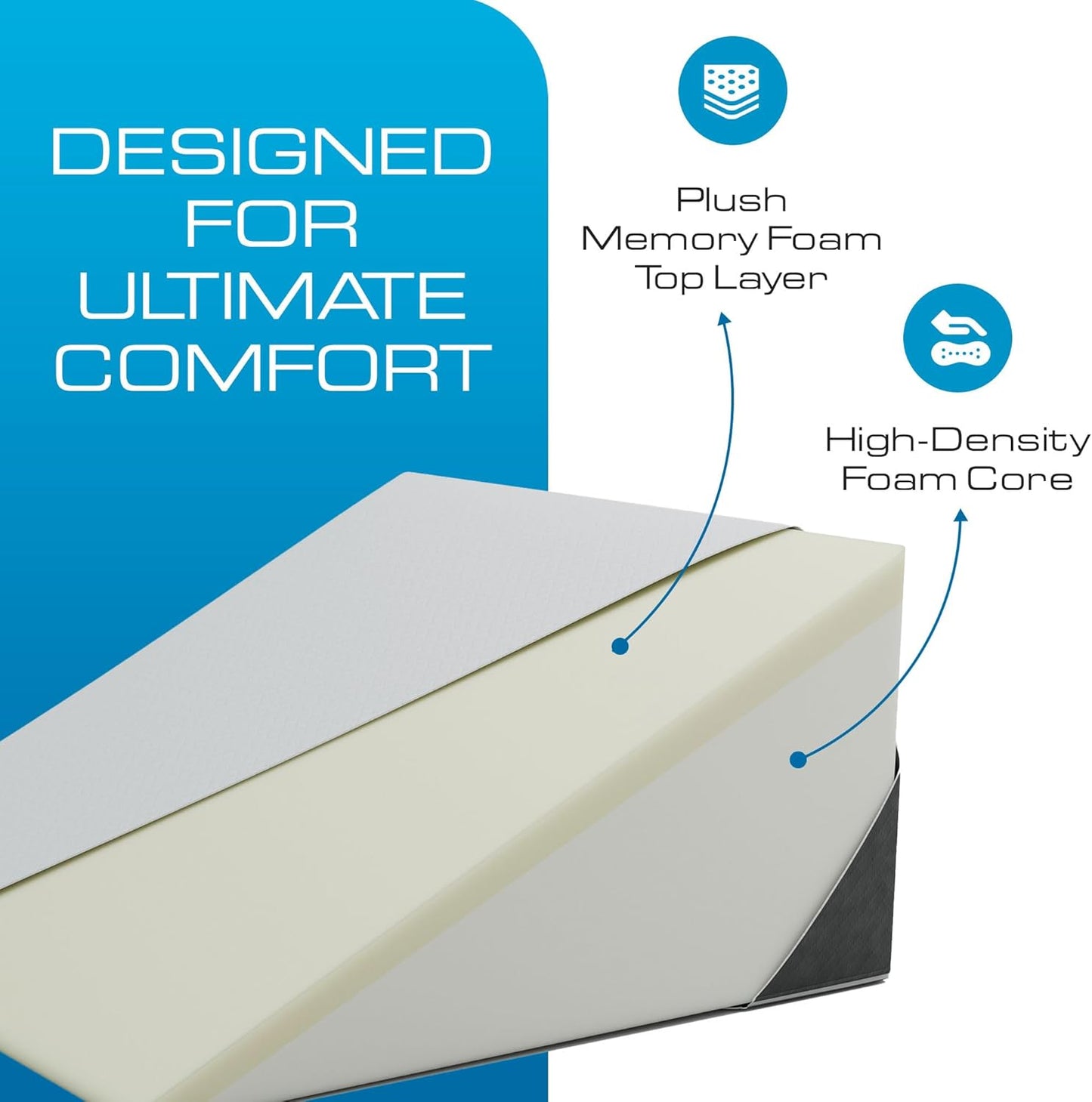 Sit&Zip® Memory Foam Wedge Pillow
